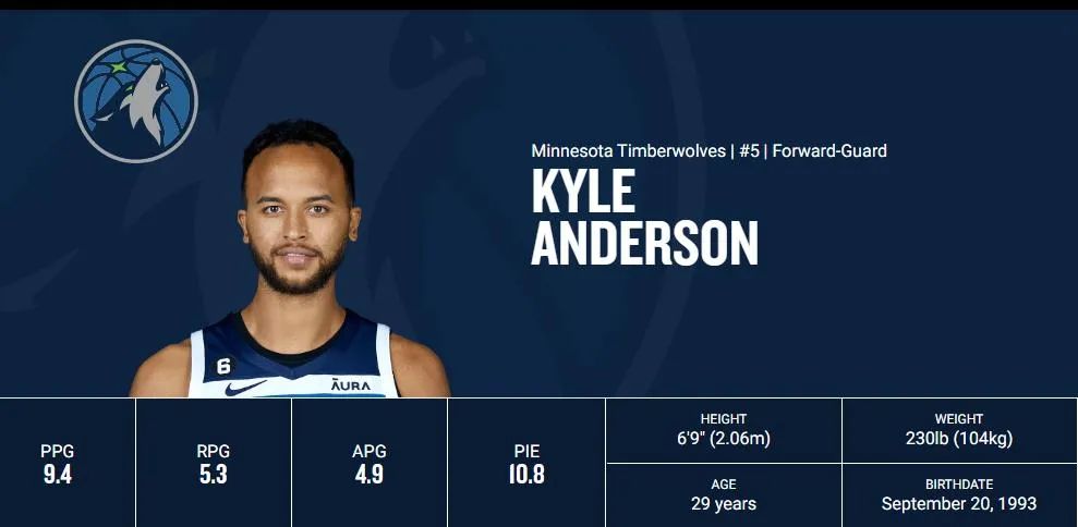 中国篮协正式确认：李凯尔已获得中国国籍，未