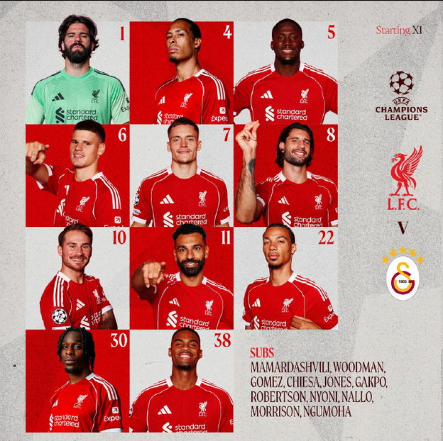 利物浦战术革新：442阵型重塑中场控球与边路平